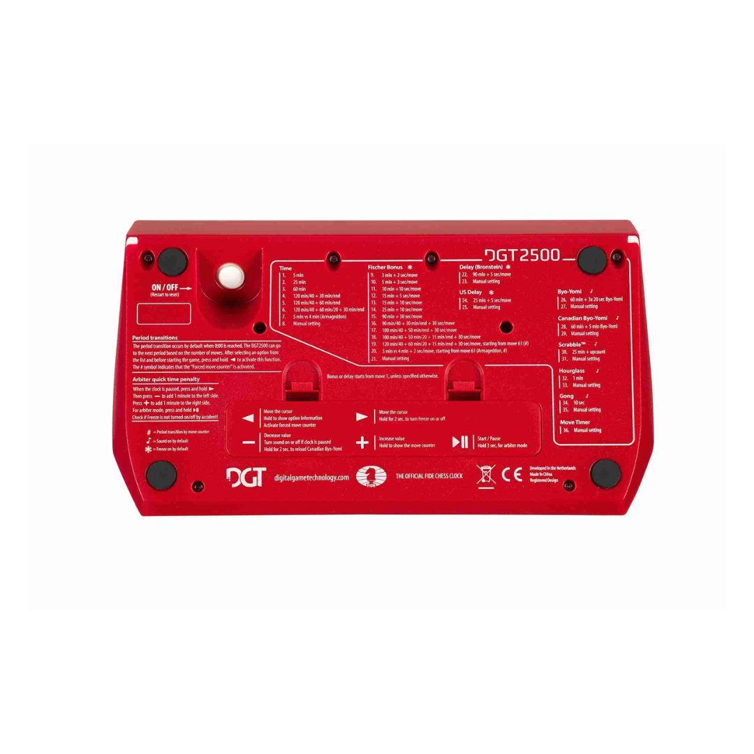 Olika inställningar på schackklockan som kan användas för många olika spel och varianter, t.ex. med och utan tilläggstid.