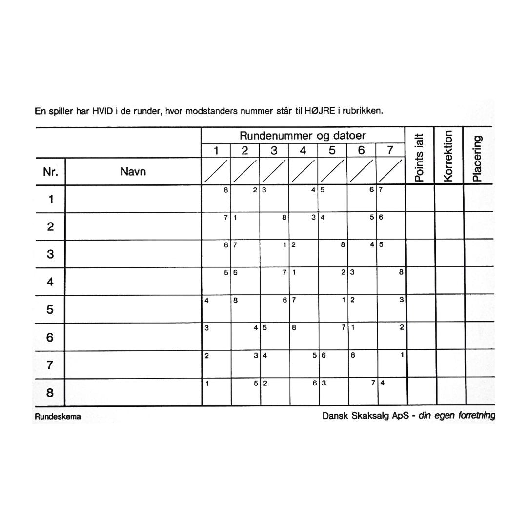Litet turneringsschema med plats för 8 schackspelare i schackturneringen från schackshoppen