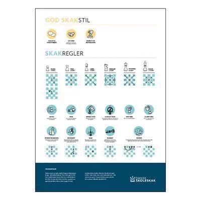 Tillbehör - Schackshoppen.se