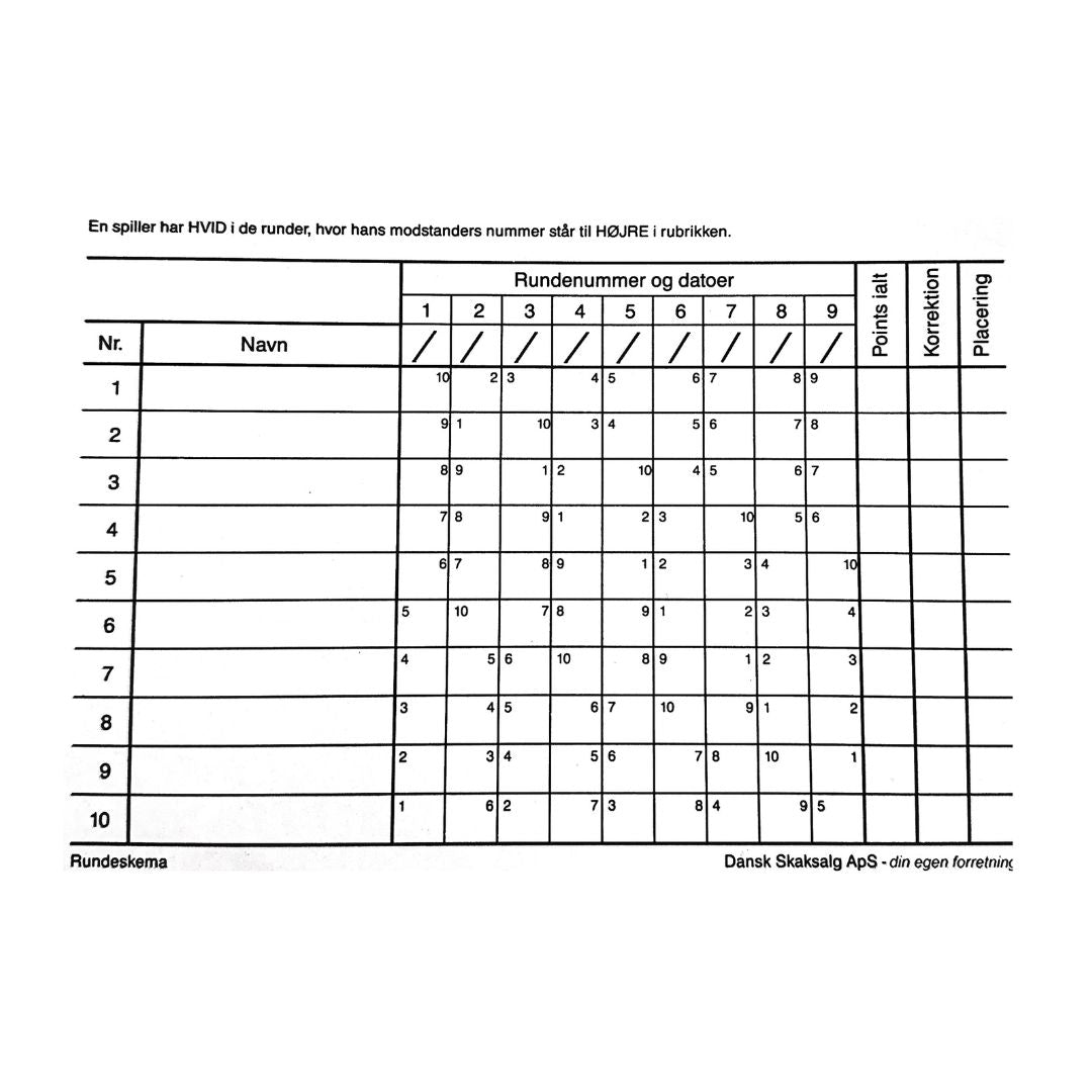 Rundeskema med plats för upp till 10 spelare och nio omgångar samt möjlighet att anteckna poäng, korrigeringar och placeringar.