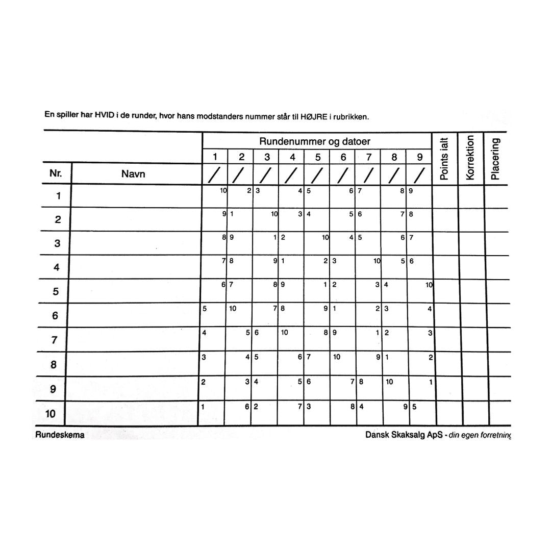 Rundeskema med plads til op til 10 spillere og ni runder og mulighed for at notere point, korrektion og placering