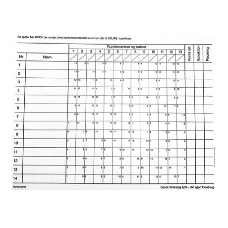 Turneringsschema för schackturneringar med 14 spelare i ett alla mot alla-format för användning i schackklubbar under Dansk Schack Union.