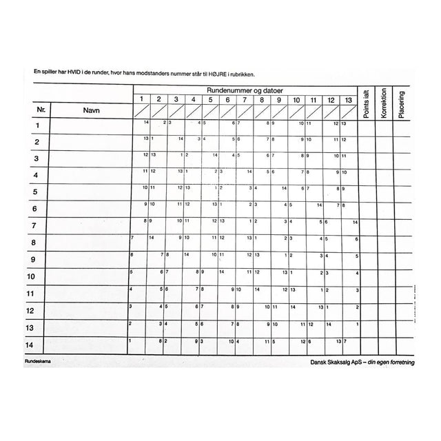 Turneringsschema för schackturneringar med 14 spelare i ett alla mot alla-format för användning i schackklubbar under Dansk Schack Union.