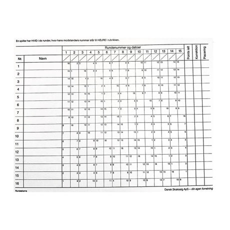 Stort rundeskema till schackturneringar med dansk schacksäljning stående i hörnet och plats för 16 schackspelare